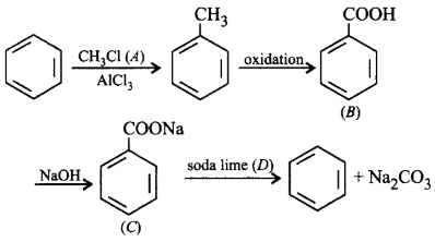 Hydrocarbons (Alkane, Alkene and Alkyne) mcq solution image