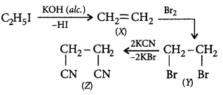 Electrophilic Aromatic Substitution (Haloalkanes and Haloarenes) mcq solution image