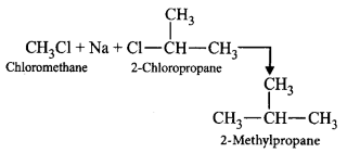 Electrophilic Aromatic Substitution (Haloalkanes and Haloarenes) mcq solution image