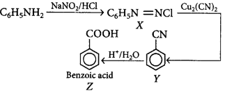 Organic Compounds Containing Nitrogen mcq solution image
