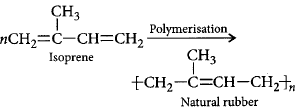 Polymers mcq solution image