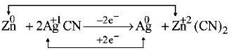 Electrochemistry mcq solution image