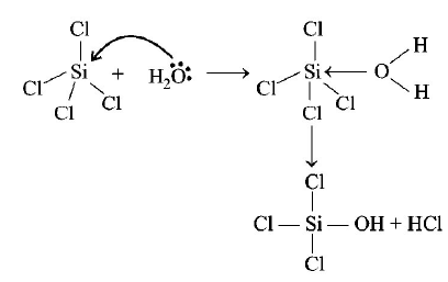 Ionic Equilibrium mcq solution image