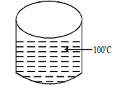 Chemical Thermodynamics mcq solution image