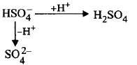 Ionic Equilibrium mcq solution image