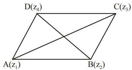Complex Number mcq solution image