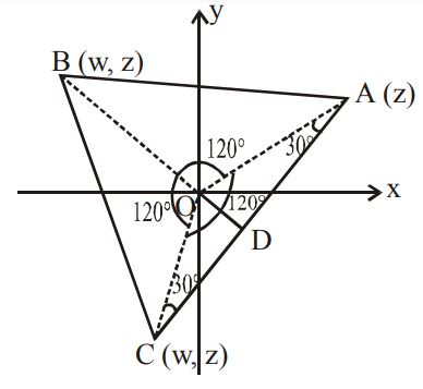 Complex Number mcq solution image