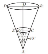 Application of Derivatives mcq solution image