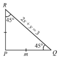 Straight Lines mcq solution image