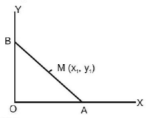 Straight Lines mcq solution image