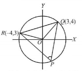 Circle mcq solution image