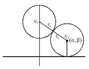 Circle mcq solution image