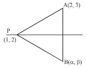 Circle mcq solution image