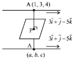 Three Dimensional Geometry mcq solution image