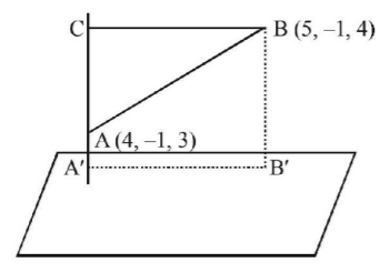Three Dimensional Geometry mcq solution image