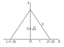 Circle mcq solution image