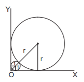 Circle mcq solution image