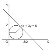 Circle mcq solution image