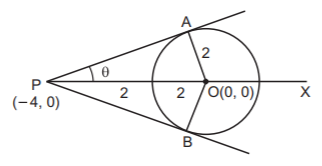 Circle mcq solution image