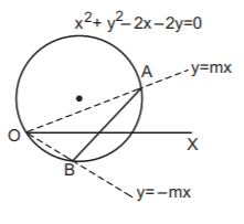 Circle mcq solution image