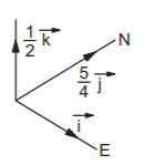 3D Geometry and Vectors mcq solution image