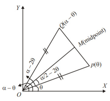 Straight Lines mcq solution image