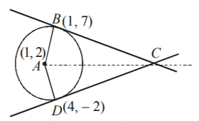 Circle mcq solution image