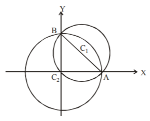 Circle mcq solution image