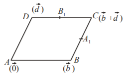 3D Geometry and Vectors mcq solution image