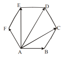 3D Geometry and Vectors mcq solution image