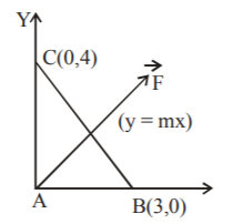 3D Geometry and Vectors mcq solution image