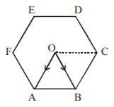 3D Geometry and Vectors mcq solution image