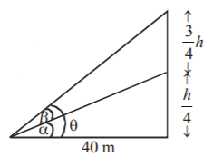 3D Geometry and Vectors mcq solution image