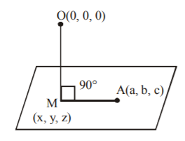 Three Dimensional Geometry mcq solution image