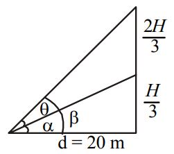 Properties and Solutons of Triangle mcq solution image