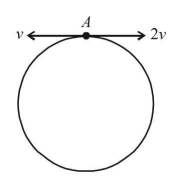 Work Energy and Power mcq solution image
