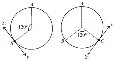 Work Energy and Power mcq solution image
