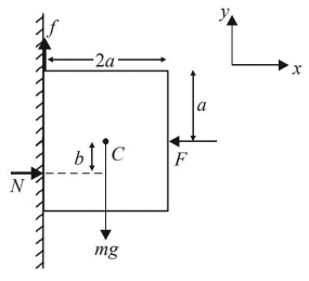 Rotational Motion mcq solution image
