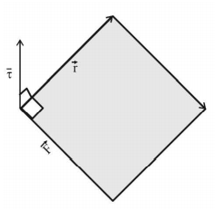 Rotational Motion mcq solution image