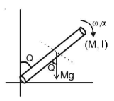 Rotational Motion mcq solution image