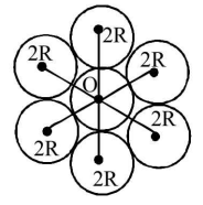 Rotational Motion mcq solution image