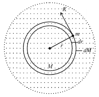 Gravitation mcq solution image
