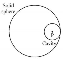 Gravitation mcq solution image