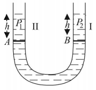 Mechanical Properties of Solids and Fluids mcq solution image