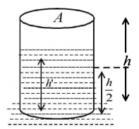 Mechanical Properties of Solids and Fluids mcq solution image