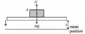 Uniform Circular Motion mcq solution image