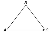 Kinematics mcq solution image