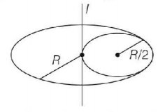 Rotational Motion mcq solution image