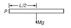 Rotational Motion mcq solution image