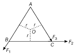 Rotational Motion mcq solution image